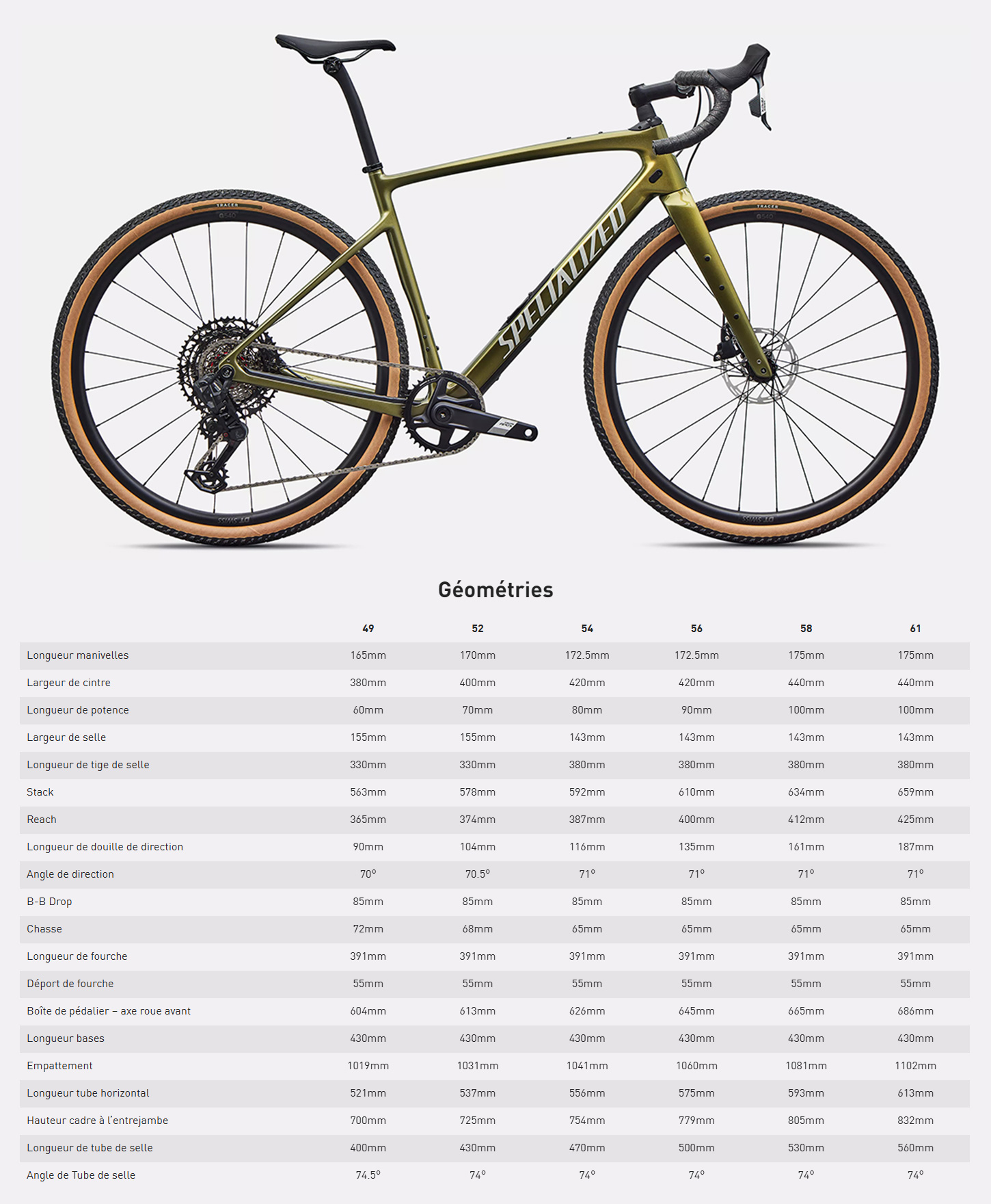 Guide de taille du vélo Diverge 4 Comp Carbon année 2026